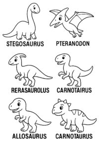 Dinosauri da colorare con nomi Dinosauri da colorare con nomi: un disegno per divertirsi e imparare il nome dei dinosauri, ideale per attività didattiche.